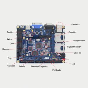 1uF 10uF 100nF 15pF 10pF 47uF 47pF 6.3V 25V 10V 100V 50V 16V 20% X5R X7R 0201 0603 0402 1206陶瓷电容器 - Product Image 3