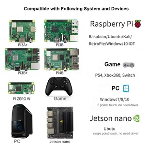 Portable 7inch <strong>LCD</strong> Monitor Capacitive <strong>Touch</strong> <strong>Screen</strong> 1024x600 IPS <strong>Display</strong> support RPi 4B/3B/Jetson Nano/Banana Pi/Windows - Product Image 4