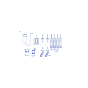 Система управления ПЛК с управлением приложением - Product Image 3