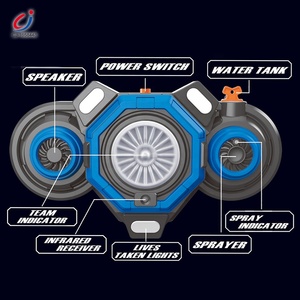 Arma de brinquedo do <span class=keywords><strong>laser</strong></span> da china, brinquedos de fábrica eco piscando música, batalha de <span class=keywords><strong>laser</strong></span>, brinquedos mais populares de tiro, arma elétrica - Product Image 4
