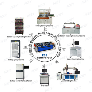 <span class=keywords><strong>EV</strong></span> ESS Prismatic Pin mô-đun dây chuyền sản xuất bán tự động Lithium Battery Pack dây chuyền lắp ráp chìa khóa trao tay giải pháp - Product Image 1