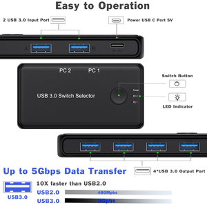 2x4 USB 3,0 Switch Hub Selector 2 computadoras Compartir 4 puertos USB 3,0 Conmutador KVM USB para PC Ratón Teclado Impresora Escáner... - Product Image 2