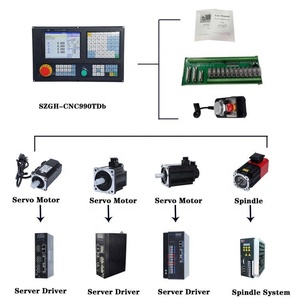 SZGH vertikale 3-achsen-steuerung cnc-drehmaschine steuergerät unterstützung atc ethercat plc cnc-steuerung 4-achsen-drehmaschine - Product Image 3
