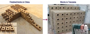 2-40small Home <strong>Manual</strong> <strong>Interlock</strong> Brick Making <strong>Machine</strong> <strong>Clay</strong> Hollow <strong>Block</strong> Making <strong>Machine</strong> - Product Image 6