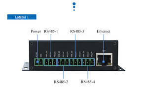 Linux sistema IoT Gateway Computer incorporato FCU1101