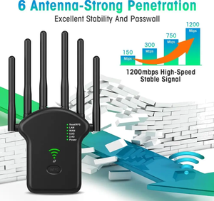 Extensor Wi-Fi portátil de 1200Mbps con 4 antenas Frecuencias de 5G y 2,4G Cifrado WPS Interfaces USB Ethernet Funciones LAN VPN - Product Image 6