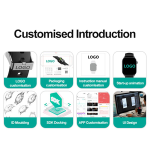 Health Watch <strong>Android</strong> With Blood Pressure Spo2, Hr, Bluetooth Call 1.3&quot; 360*360 Smart Health Monitoring Watch for Seniors Health - Product Image 5