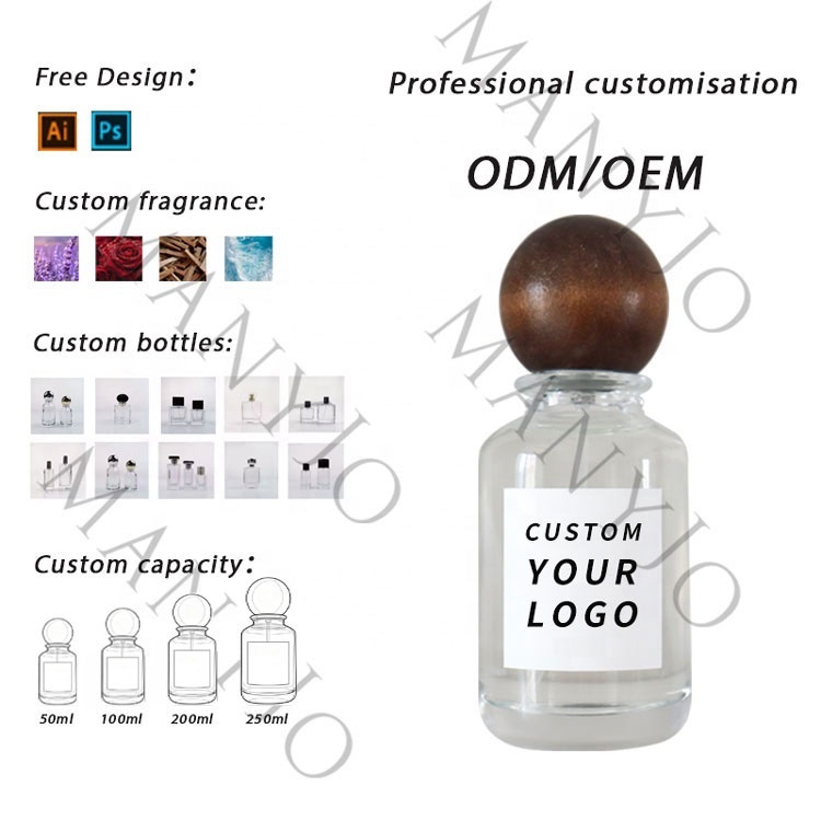 Custom any fragrance (pls contact us)