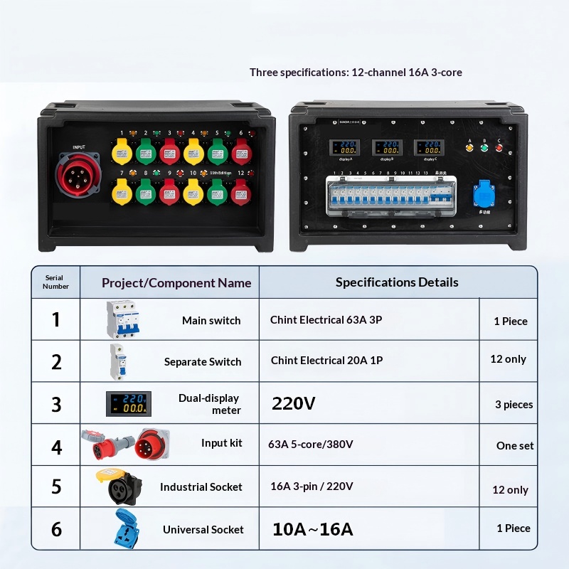 12 channel 16A 3 core
