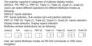 Nuevo 4K @ 60Hz multivisor HDMI pantalla cuádruple multivisor 4x2 HDMI conmutador HDMI matriz 4x2 conmutación perfecta