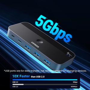 UGREEN CM687 USB Switch A & C ingresso computer condividono 4 porte USB, interruttore USB selettore per PC portatile tastiera Mouse Webcam - Product Image 4