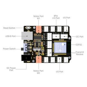 Unser Green World Python Learning Kit AB Lernrobotik-Kit für Schulkinder, kompatibel mit Arduino STEM-Projekten