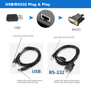 High Quality 2D Bar <strong>Code</strong> <strong>Qr</strong> <strong>Code</strong> Reader Mobile CMOS USB Phone Embedded Barcode Scanner - Product Image 4