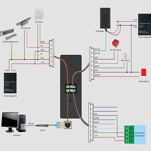 Werks großhandel 5,5 Zoll Multi Biometric Palm Finger abdruck IP-Kamera Gesichts erkennung Zeiter fassung Zugangs kontroll terminal - Product Image 5