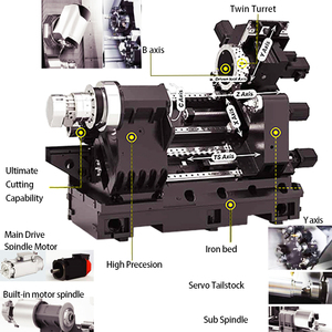 High Stability <strong>CNC</strong> Turning Center HT5L Slant Bed <strong>CNC</strong> <strong>Lathe</strong> Turning <strong>Machine</strong> - Product Image 6
