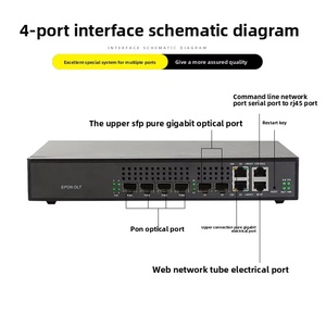 OLT NF5804 ile 256 ONUs 4 EPON portları Web yönetimi için 5G SC konnektörü ile uyumlu FTTB FTTX ağları - Product Image 3