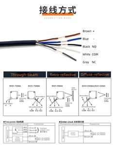 Sensor óptico fotoeléctrico infrarrojo Industrial T20ML para seguridad de puertas e interruptor de detección de objetos, 1 unidad