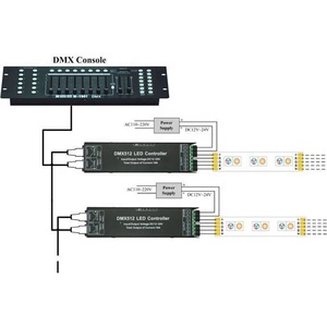 3/4 Channels <strong>DMX512</strong> <strong>Decoder</strong> 12V 24V Max 5Ax3CH RGB <strong>LED</strong> Controller Common Anode DMX Dimmer <strong>Output</strong> to RGB <strong>LED</strong> Light - Product Image 3