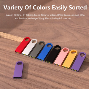 Mini 1-128GB /2.0/3.0 USB Flash sürücü kişiselleştirilmiş Metal kalem/Pendrive kapasite promosyonlar için yeni özelleştirilebilir USB sopa - Product Image 6