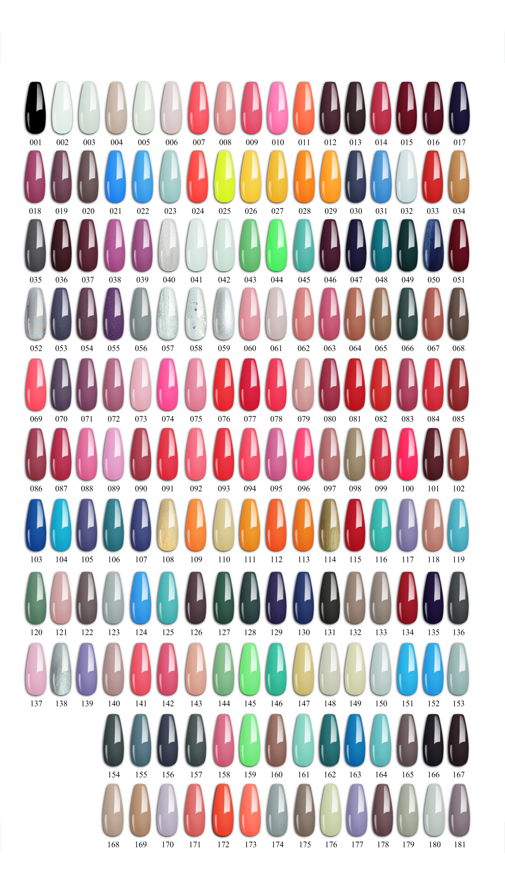 marcar colores