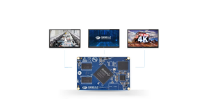 RK3568 core board Linux Android 11 Ubuntu20.04 varietà industrie Quad-core 64-bit braccio Cortex-A55 sistema per computer modulo MPU - Product Image 5