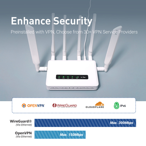 GL.iNet GL-X3000 (Spitz AX) 5G NR AX3000 Cellular CPE Wi-Fi 6 Reliable Cellular <strong>Networks</strong> 5G NR Multi-WAN SIM Card Router - Product Image 6