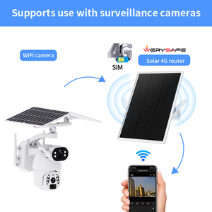 WERYSAFE impermeable IP66 inalámbrico al aire libre móvil 4G red 15W batería Solar de largo alcance 2,4G WIFI enrutador Solar - Product Image 3