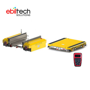 EBILTECHスマートウェアハウスピッキングラックミニロードマルチシャトルラッキングシステム - Product Image 5