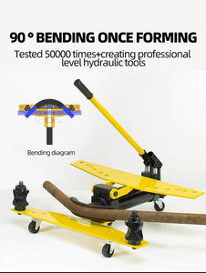 Hydraulic Manual Pipe Bender Hand <strong>Tube</strong> "<strong>U</strong>" <strong>Bending</strong> Tool Roll <strong>Bending</strong> <strong>Machine</strong>