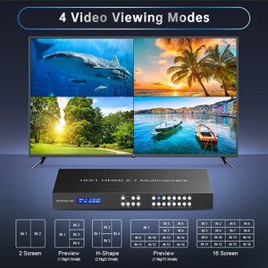 HDMI2.1 8K60 Multi Viewer HDMI Switch 16x1 Conmutación sin costuras Modo de pantalla múltiple Soporte Web RS232 Control de botón - Product Image 4