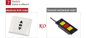Рольставни моторы кнопочный переключатель с проводом - Product Image 6