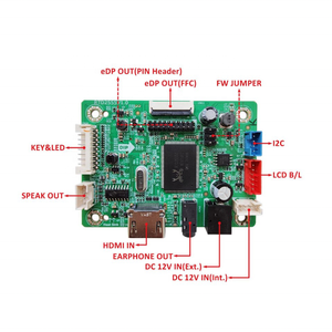 13,3 дюймов Бэ 1080P TFT ЖК-модуль NV133FHM-N6A поддерживает 1920*1080(RGB) с RTD2555V1.0 ЖК-контроллер LCD комплект - Product Image 3