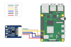 Waveshare AS7341 Spectral <strong>Color</strong> <strong>Sensor</strong>, Visible Spectrum, Multi Channels, High Precision, I2C Bus - Product Image 5