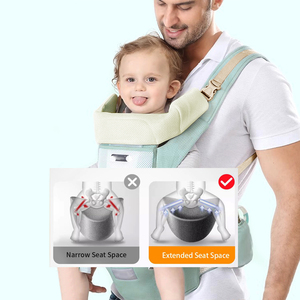 Túi đựng đồ sơ sinh và yếm ăn dặm 6 trong 1, kèm ghế ngồi cho mẹ và bố - Product Image 6