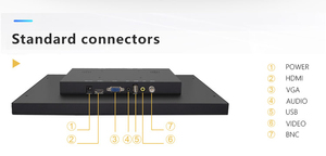Pantalla táctil lcd, monitor resistente/capacitivo con hdmi vga, 7, 8, 10, 11,6, 12, 13,3, 15, 15,6, 17, 19, 21,5, 24 pulgadas - Product Image 5