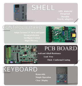 0.4kw to 800kw <strong>Variable</strong> Frequency Drivers 220V 380V Single Phase or Three Phase <strong>Input</strong> and Three Phase Output Frequency <strong>Converter</strong> - Product Image 6