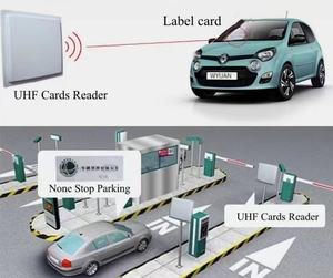 Считыватель RS232/485 USB 12dBi - Product Image 4