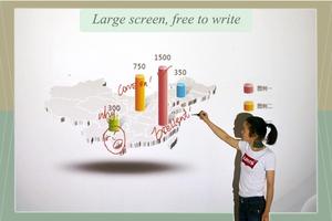 Kỹ thuật số interactiva di động tương tác bảng trắng/tương tác bảng giá/lớp thông minh tương tác bảng trắng - Product Image 6