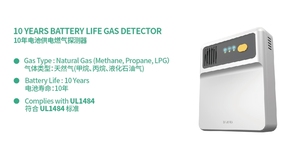 Rilevatore di Gas alimentato a batteria 10 anni di durata della batteria UL1484 rilevatore di perdite di Gas naturale gpl Standard - Product Image 5