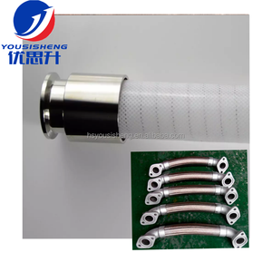 Source of Manufacturer Easy to Bend Convoluted PTFE <strong>Hose</strong> PTFE Corrugated <strong>Hose</strong> - Product Image 6