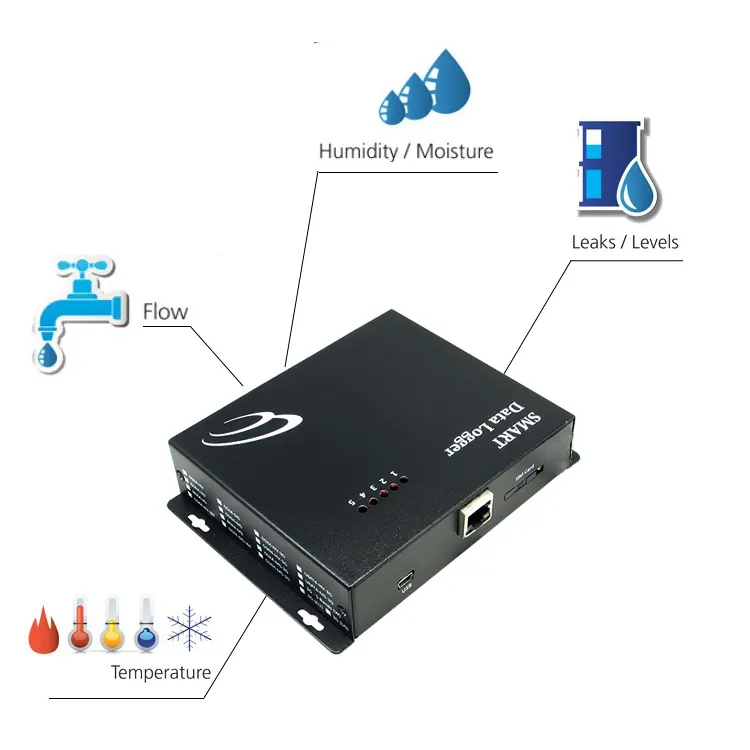 Lora-controlador de temperatura inalámbrico, registrador de datos, contenedor reefer, lista de sensores iot en agricultura