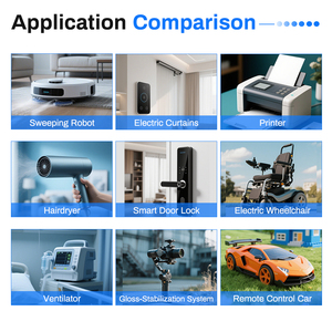 4-Axis Hybrid <strong>Mini</strong> <strong>Stepper</strong> <strong>Motor</strong> Kit with Nema 8 17 Bipolar 10nm Through Screw and Encoder Small <strong>Mini</strong> Stepping <strong>Motor</strong> - Product Image 6