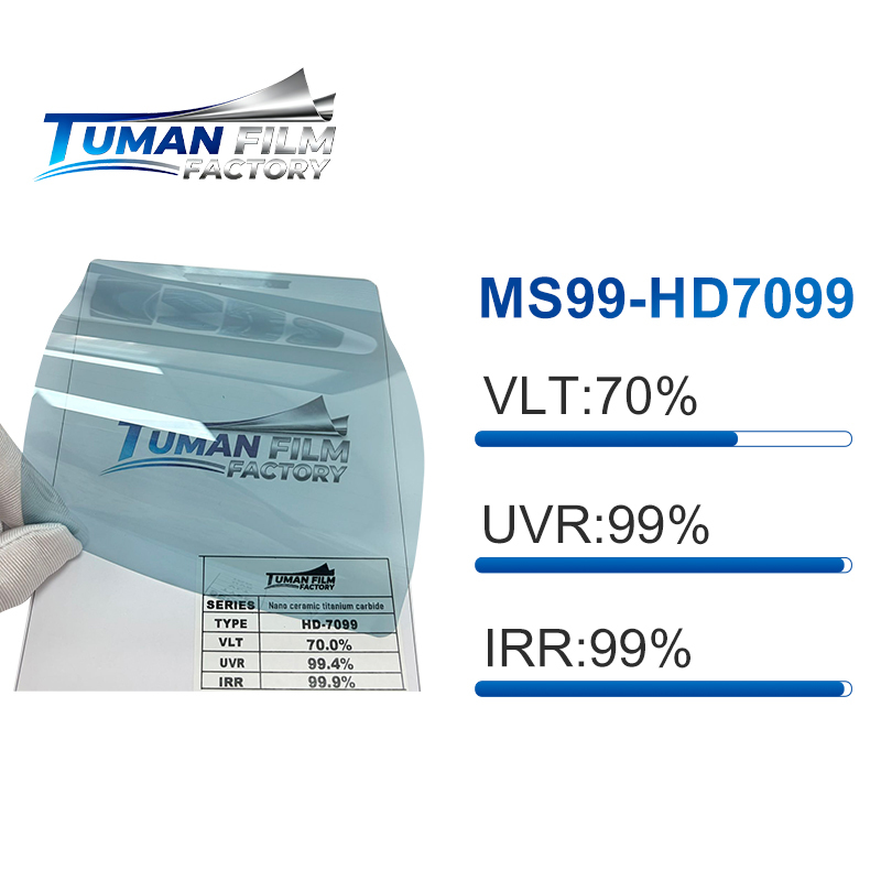 MS99-HD7099