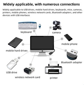 Factory Direct USB to Type a USB 2.0 Extension Cable Type a Male to a Female for Data Transmission and Charging - Product Image 6