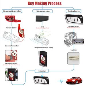 Lexus araç için XHORSE XKLEX5EN evrensel uzaktan anahtar 2. Nesil akıllı anahtar - Product Image 5