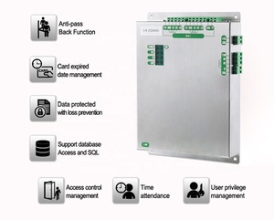 <strong>Access</strong> <strong>Control</strong> Panel Single Doors <strong>Control</strong> Board Wiegand In/out <strong>TCP</strong>/<strong>IP</strong> <strong>WEB</strong> Based <strong>Access</strong> Door <strong>Control</strong> <strong>System</strong> (C1-smart)