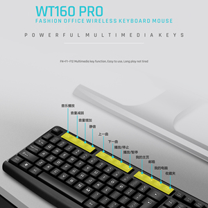 Combo de teclado y ratón inalámbricos clásicos de tamaño completo, conjunto de 104 teclas para uso en oficina, productos de idiomas globales personalizados en stock - Product Image 4