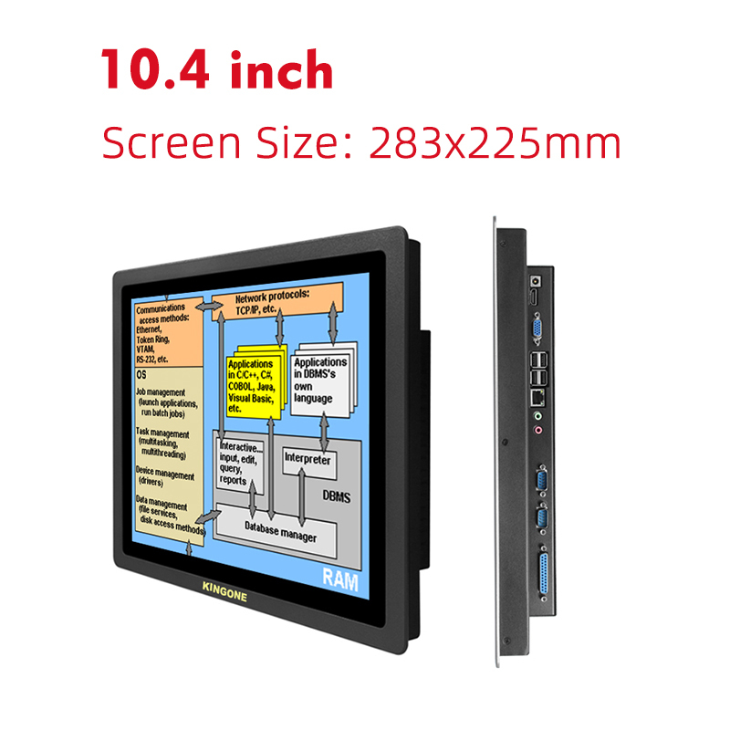 10.4 Inch
