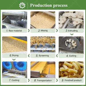 Italy Maquina De Fabrication De Spaghetti Para Hacer Pasta <strong>Machine</strong> Automatic for Make Pasta Production Line - Product Image 4
