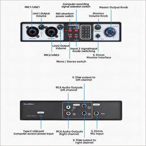 Multifunctional Audio Interface <strong>Sound</strong> Card for Wholesales Recordio <strong>Sound</strong> Card - Product Image 2